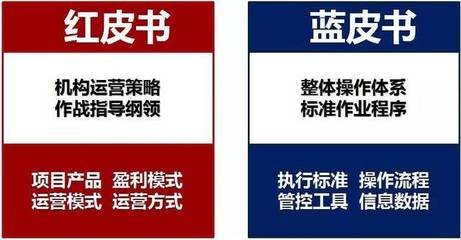 開出百萬大單的教育咨詢師，都在想些什么？（咨詢師必讀）