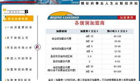 驚天騙局 20萬元「保上清華」，教育咨詢公司內幕調查